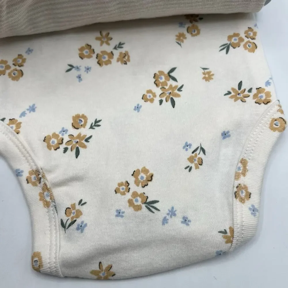 Carters product set